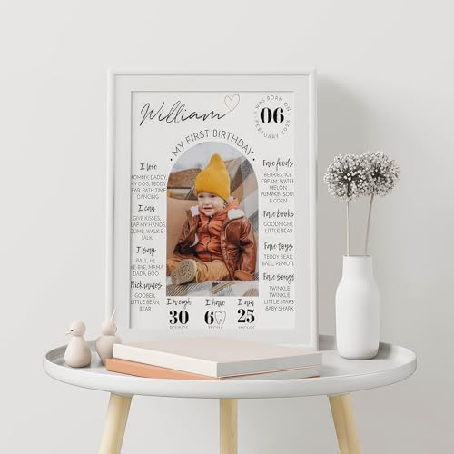 Custom First Birthday Milestone Sign