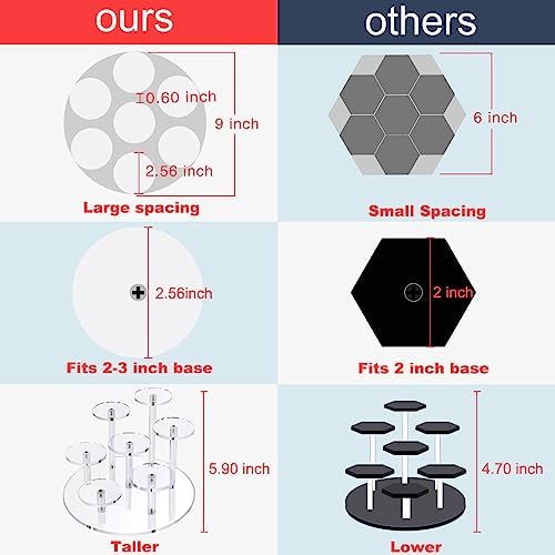 7-Tier Acrylic Display Stand for Figures and Collectibles