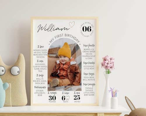 Custom First Birthday Milestone Sign