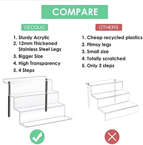 CECOLIC 4 Tier Acrylic Display Riser Stand Large 4 Pack