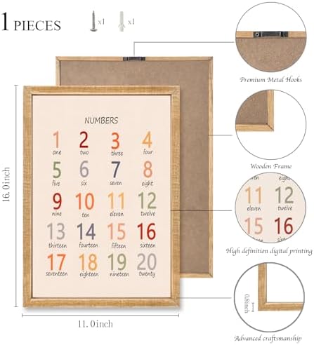 Cute Alphabet Numbers Framed Wall Art Set of 2 1