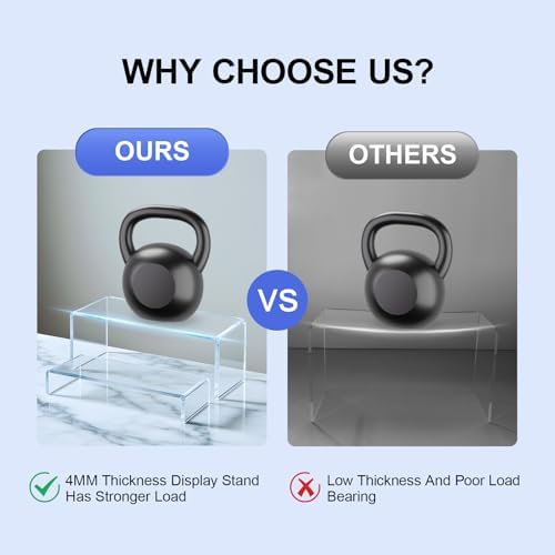 OVNTHYK Acrylic Display Risers - 2 Sets 10 Pcs Clear Rectangular Risers
