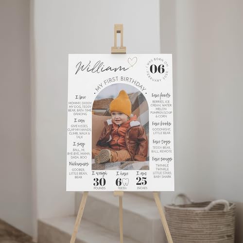 Custom First Birthday Milestone Sign