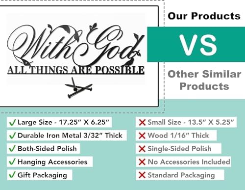 With God All Things Are Possible Metal Wall Decor 1