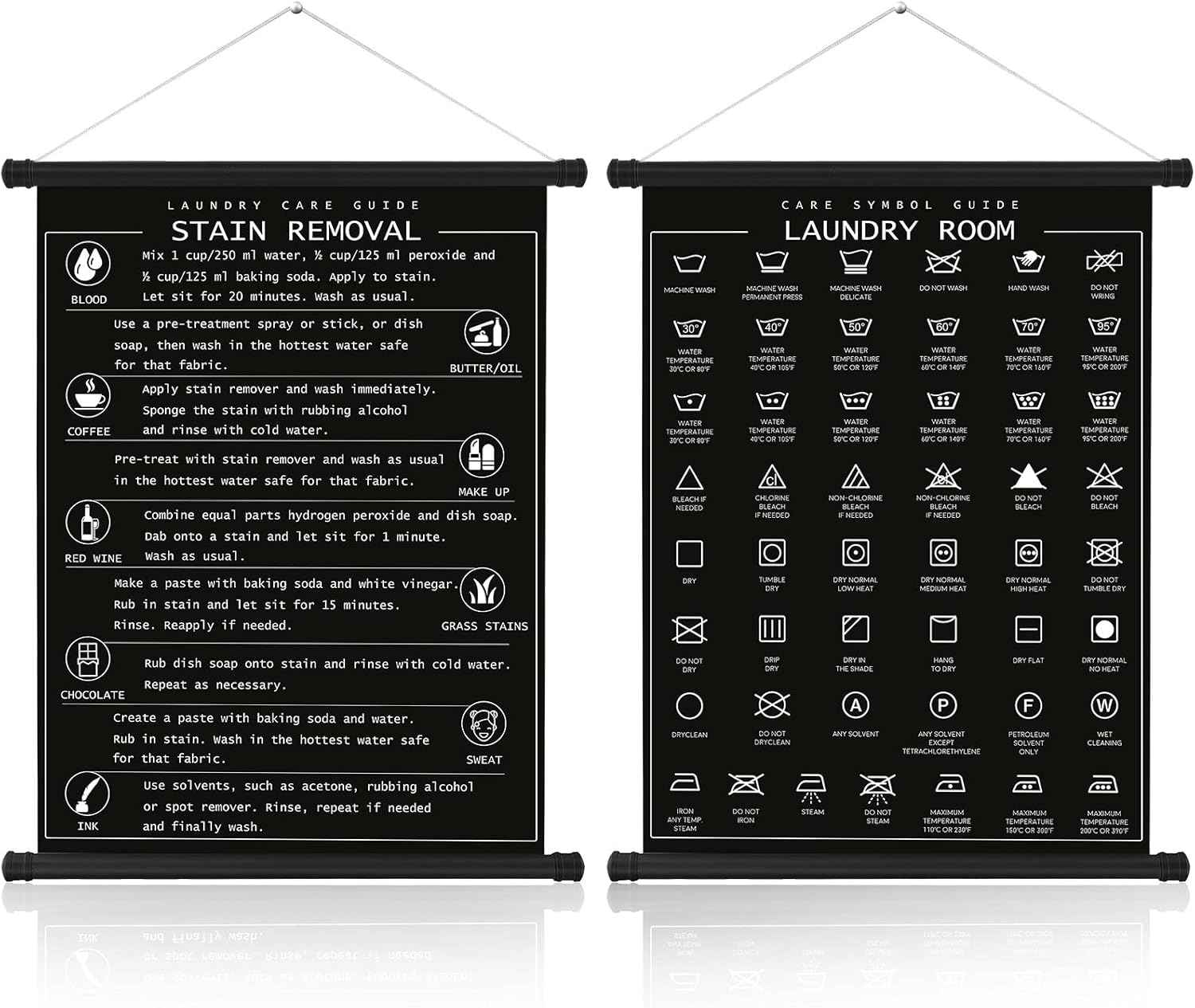Gersoniel Laundry Room Decor Symbols Wall Art