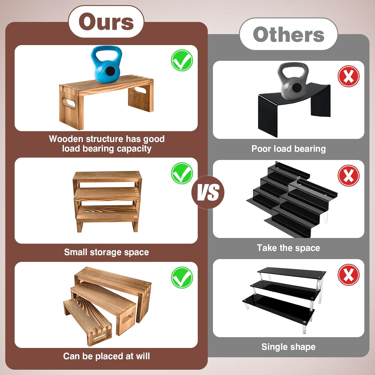 6 Pcs Wood Risers Display Stands for Table