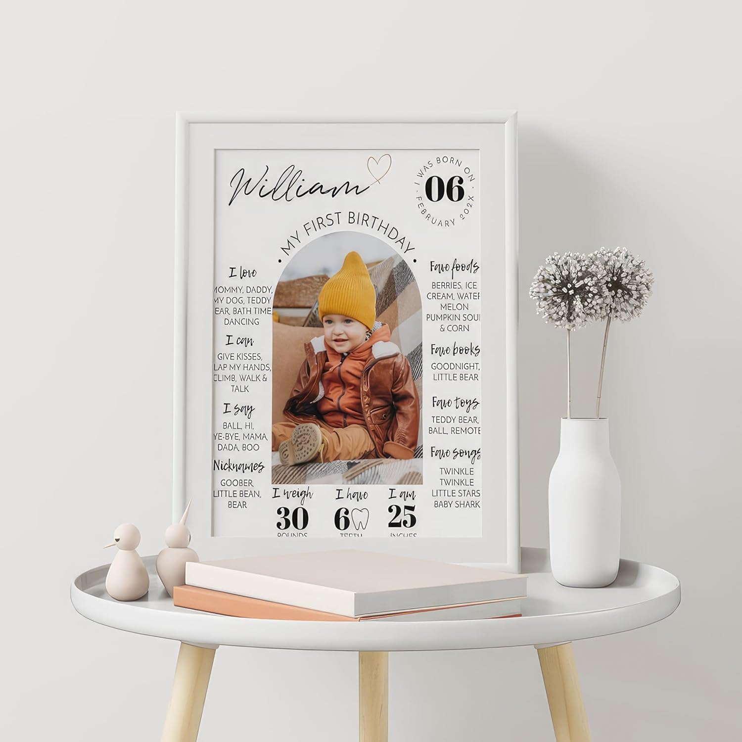 Custom First Birthday Milestone Sign