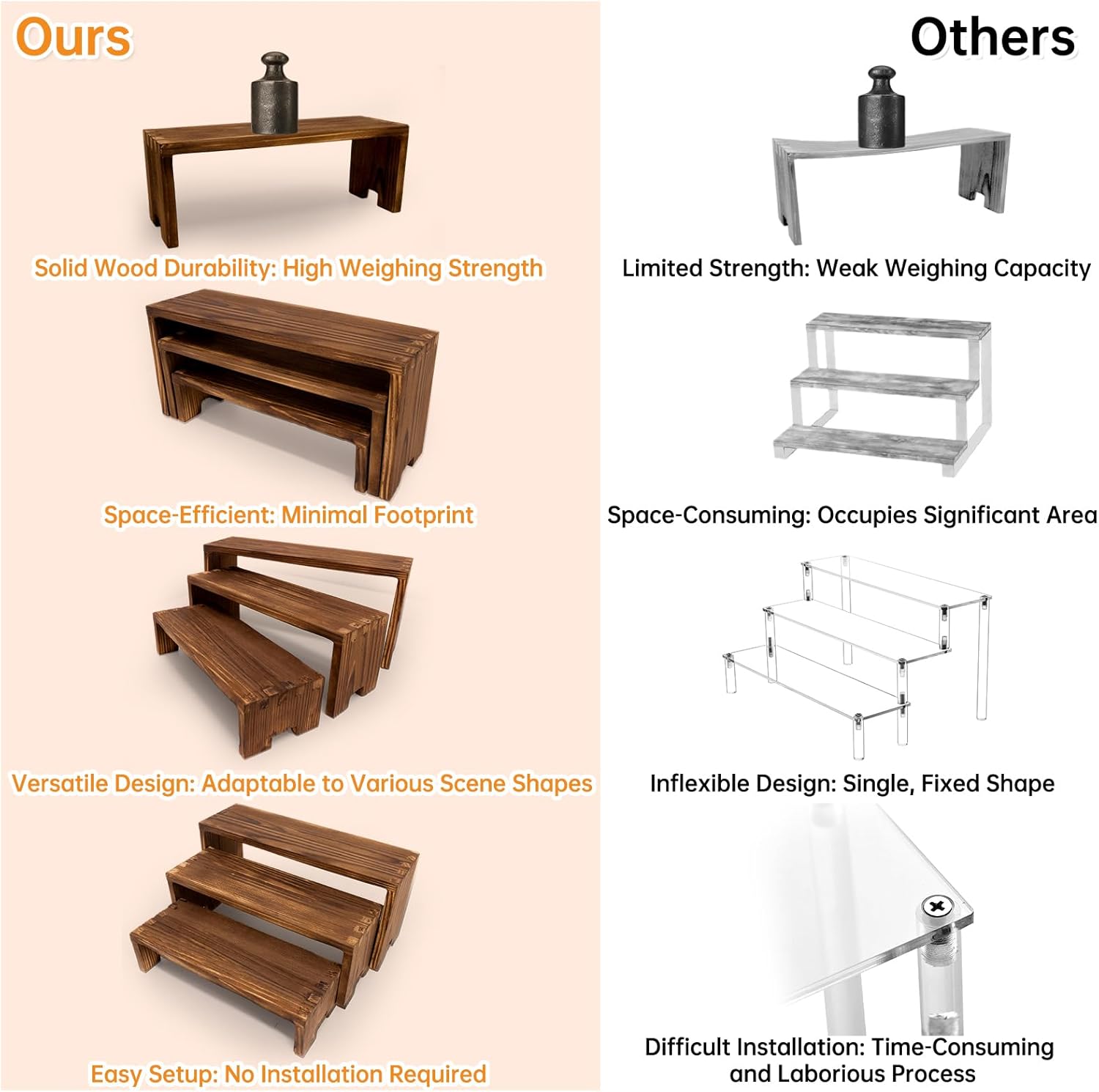 6-Piece Wood Display Risers Set for Home Dcor