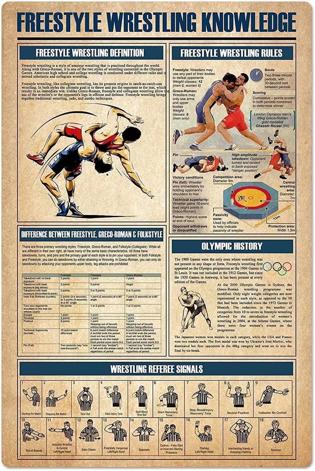 Starotore Freestyle Wrestling Metal Tin Sign 12x18 Inch