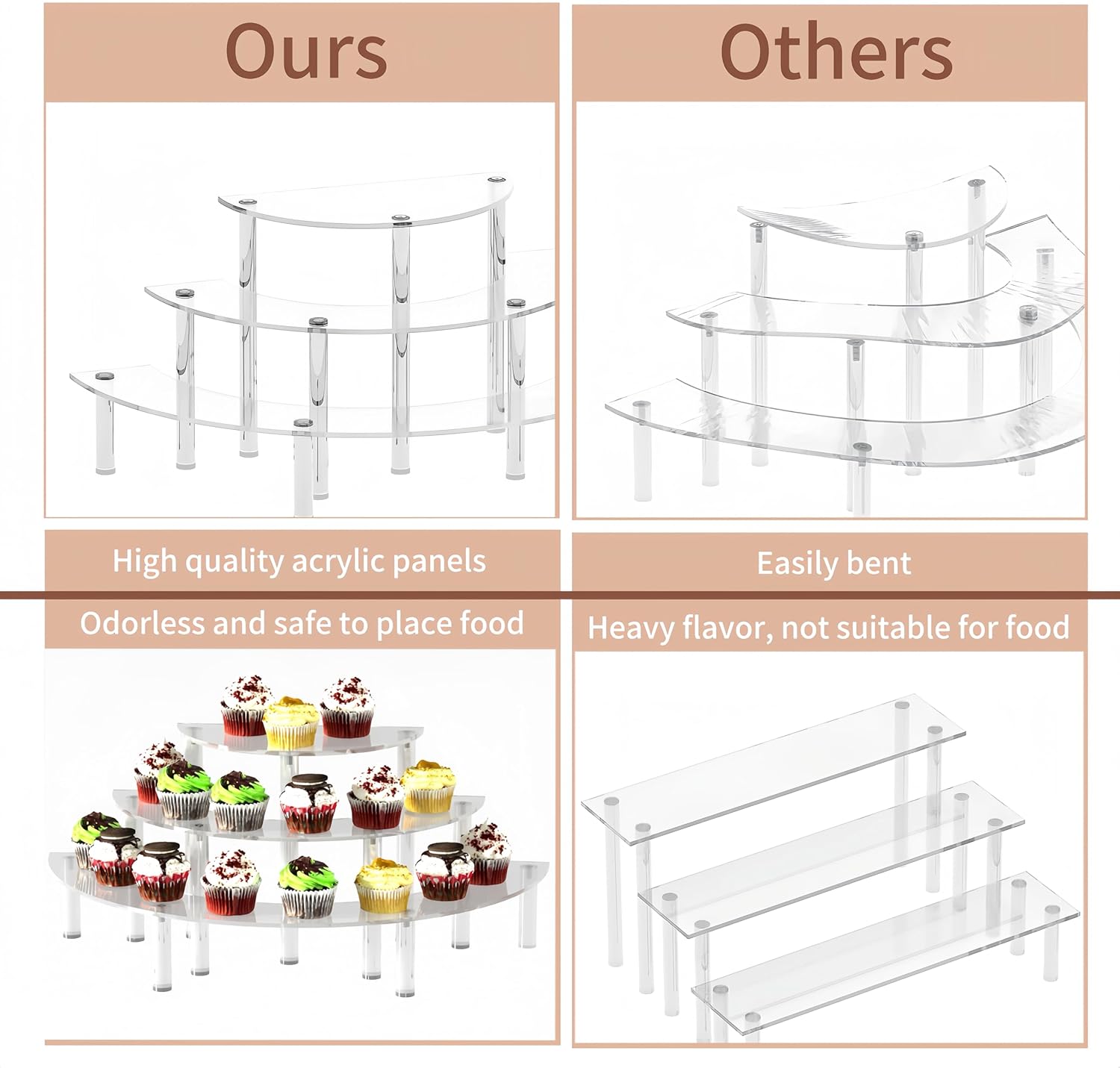 2 Pack 3 Tier Acrylic Display Risers for Cupcakes Perfume and Collections